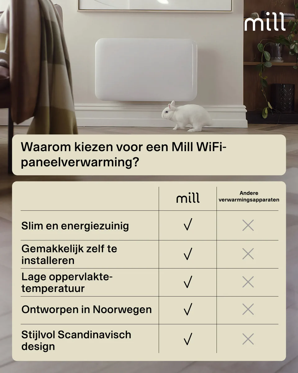 Productafbeelding 17